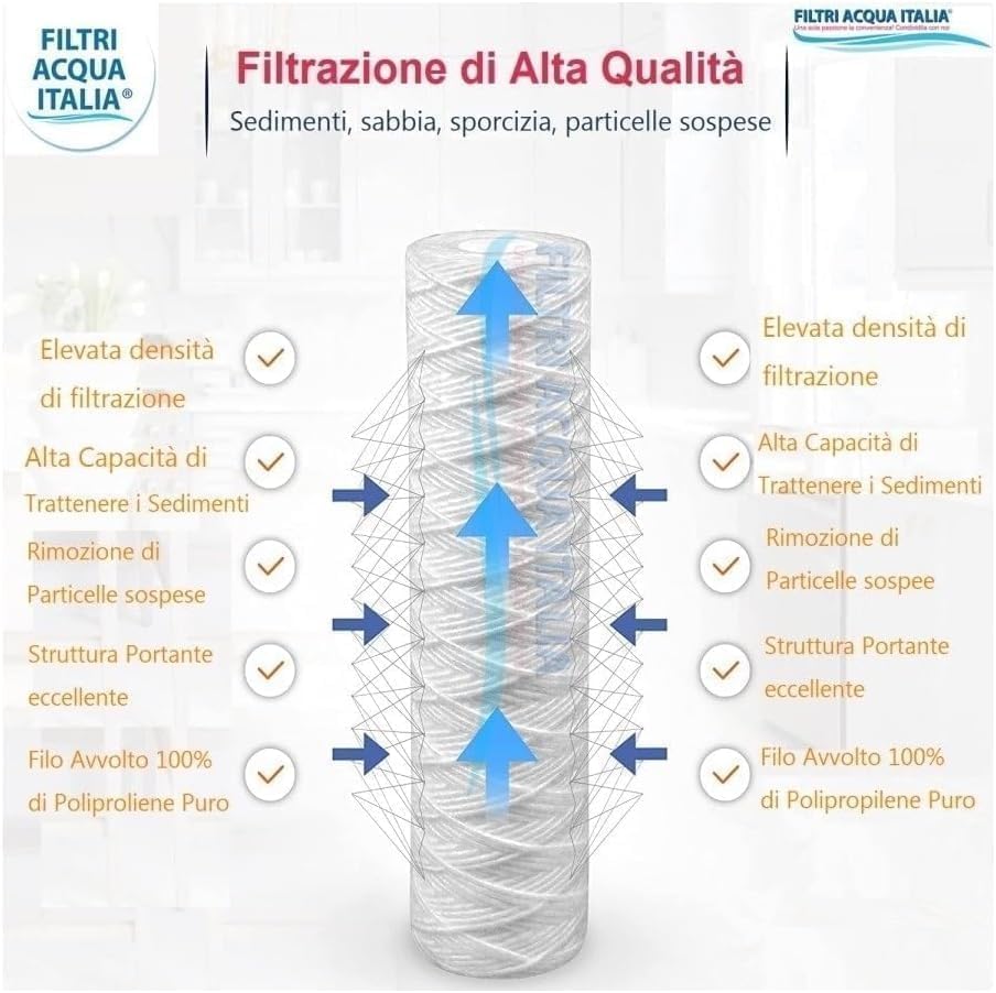 Filtri Acqua Italia Set mit 6 Filterkartuschen mit gewickeltem Draht, 10' 50 Mikron