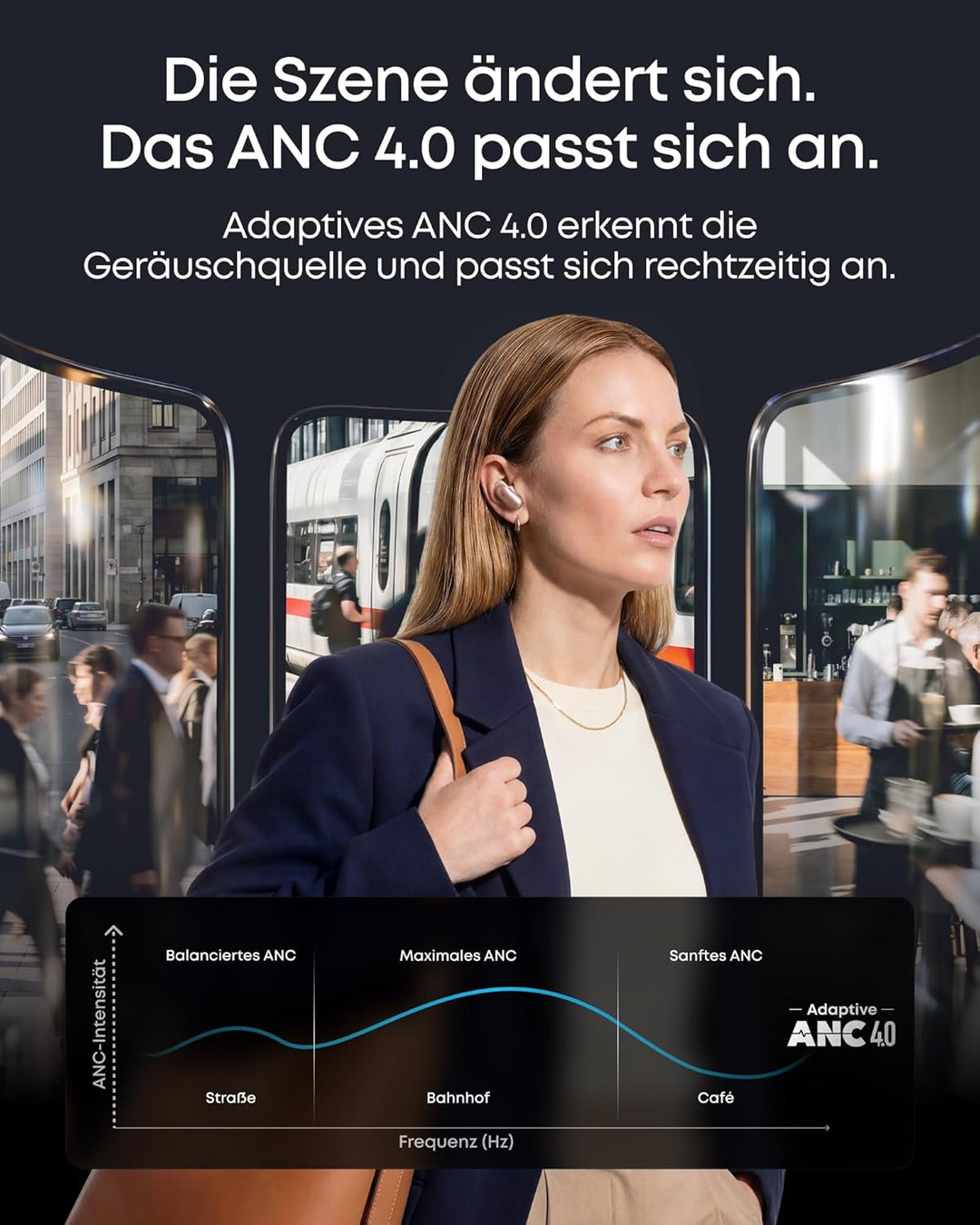 soundcore Anker Liberty 5 Pro, Guinness World Record Anrufqualität 10 Mikros, Noise Cancelling Kopfh