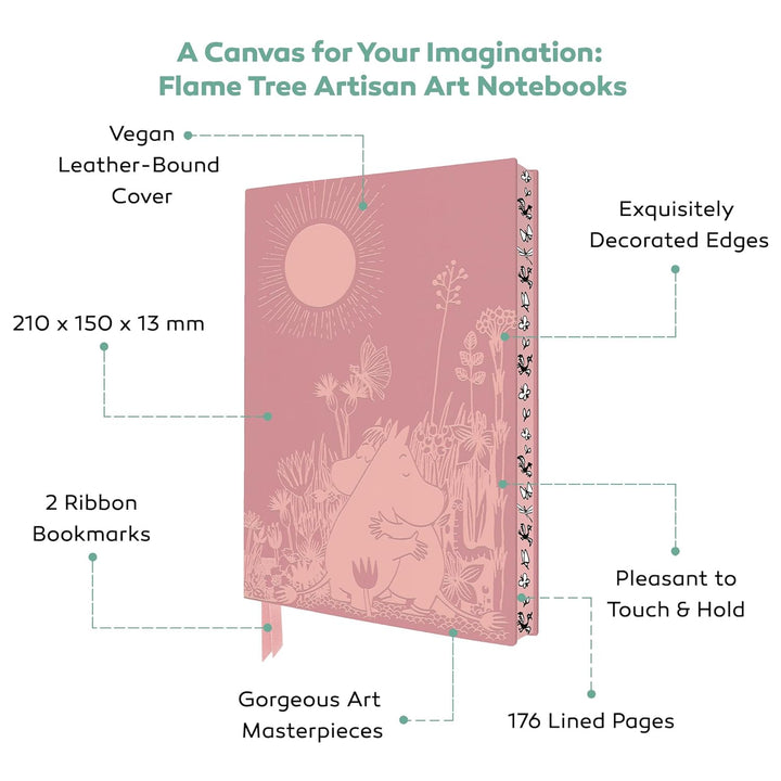 Exquisit Premium Notizbuch DIN A5: Vincent van Goght, Sternennacht: Unser hochwertiges, liniertes Bl