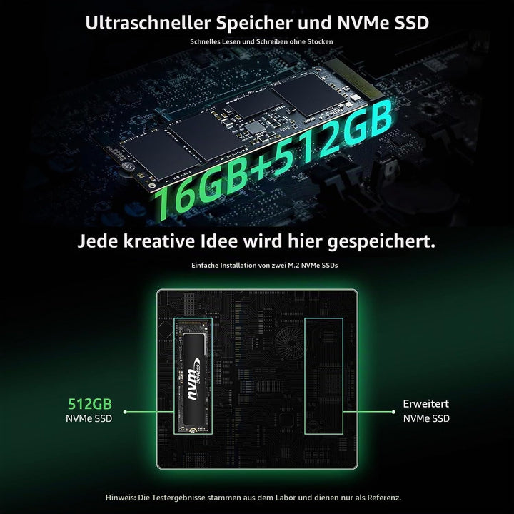 BMAX B6 Pro Mini PC i5-1030NG7 16 GB LPDDR4 RAM/512 GB NVMe SSD Mini-Desktop-Computer WiFi5 4K/60 Hz