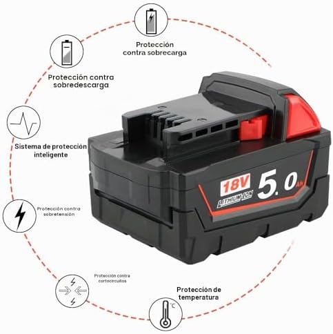 Powarobor Akku-Laubbläser für Milwaukee M18 18V mit Akku und Ladegerät Set | Leistungsstarker Handbl