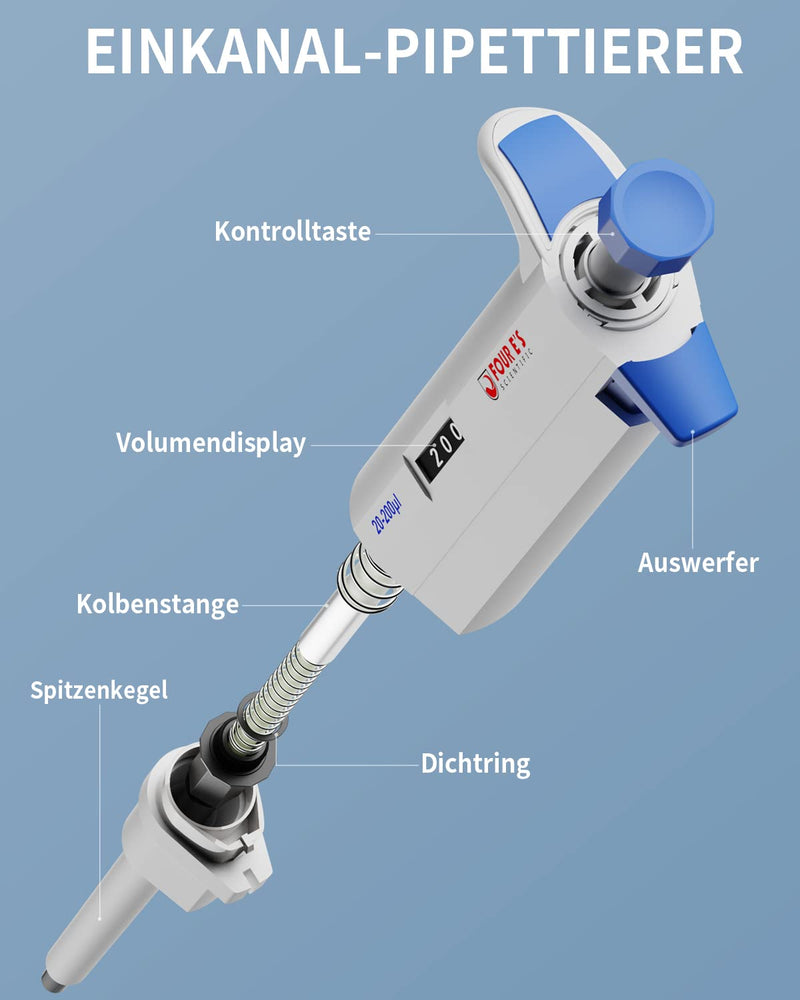 20-200μL Pipetten Pipettor Mikropipette Labor Einkanal Pipettierer 0,02-0,2mL Mikroliterpipetten Aut