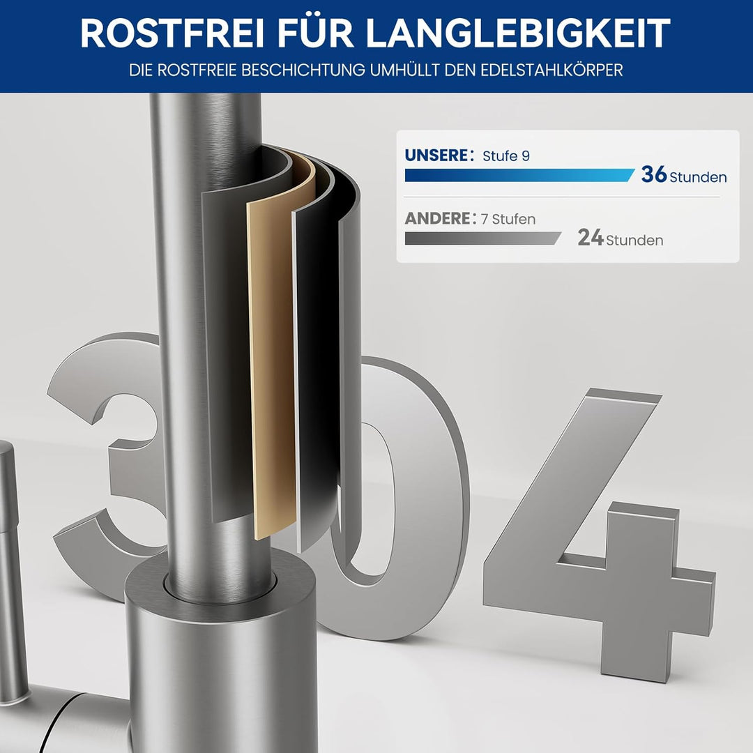 CECIPA Wasserhahn Küche 360° Schwenkbar, Hochdruck Küchenarmatur, Mischbatterie Küche mit Hohem Boge