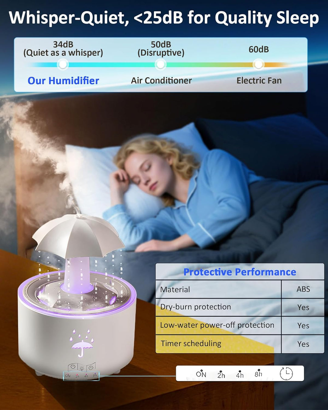 Luftbefeuchter Schlafzimmer 300ML, Aroma Diffuser Rotierender Regentropfen Humidifier Luft, 7-Farben