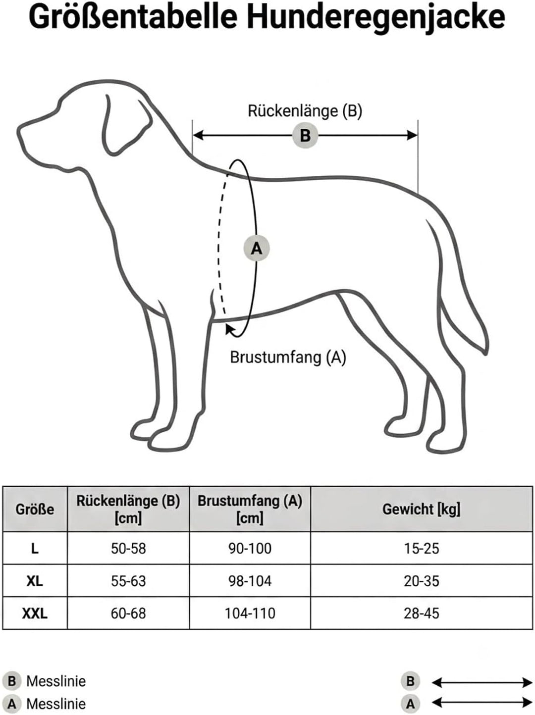 Regenmantel Hund wasserdicht mit Fleece-Futter – Hundemantel wasserdicht - Hundemantel warm - Regenm