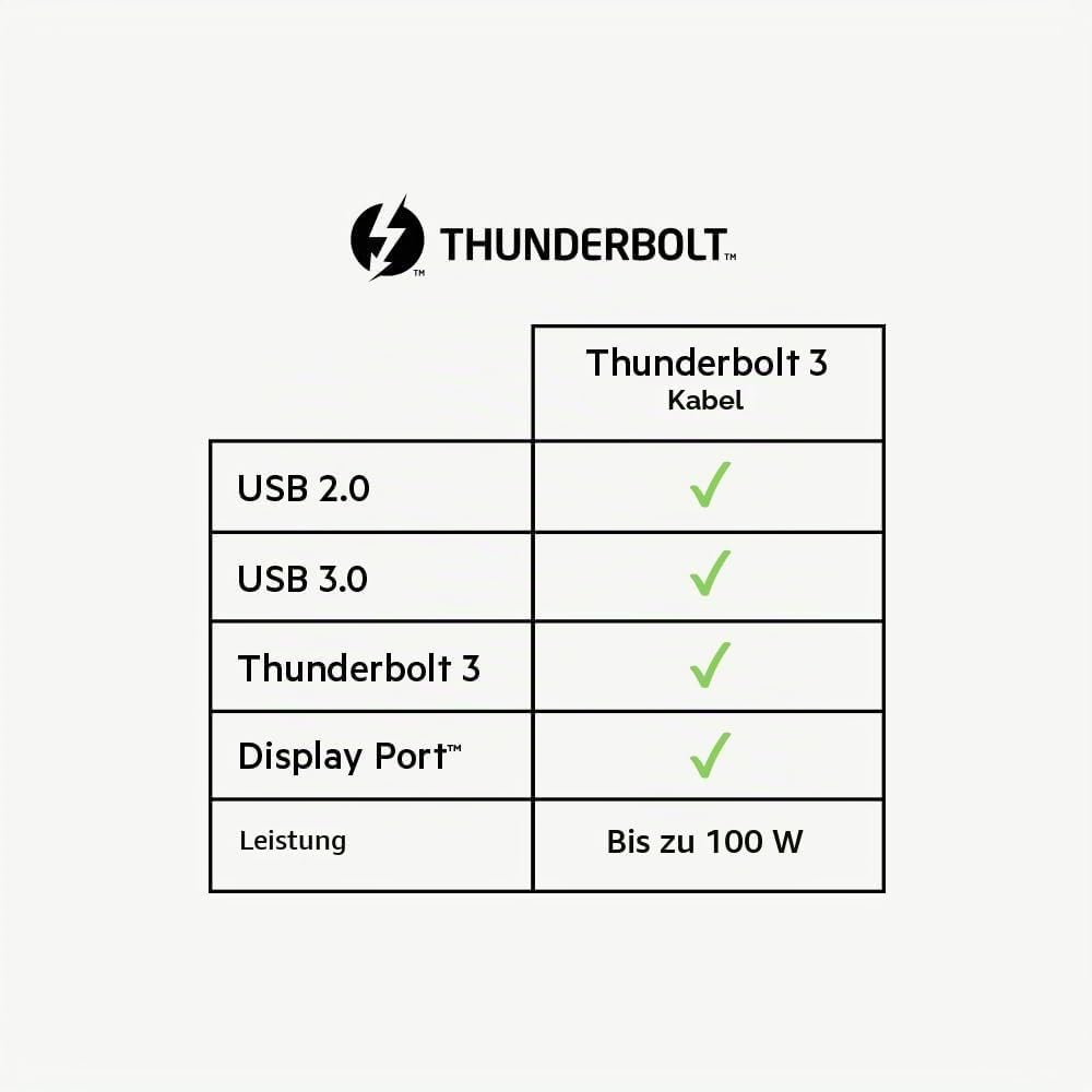 Belkin Thunderbolt 3 USB-C-Kabel (0,8 m, 40 Gbit/s, 5K, 100 W, Typ C 3.1) schwarz USB 3.1 I 0.8M, US