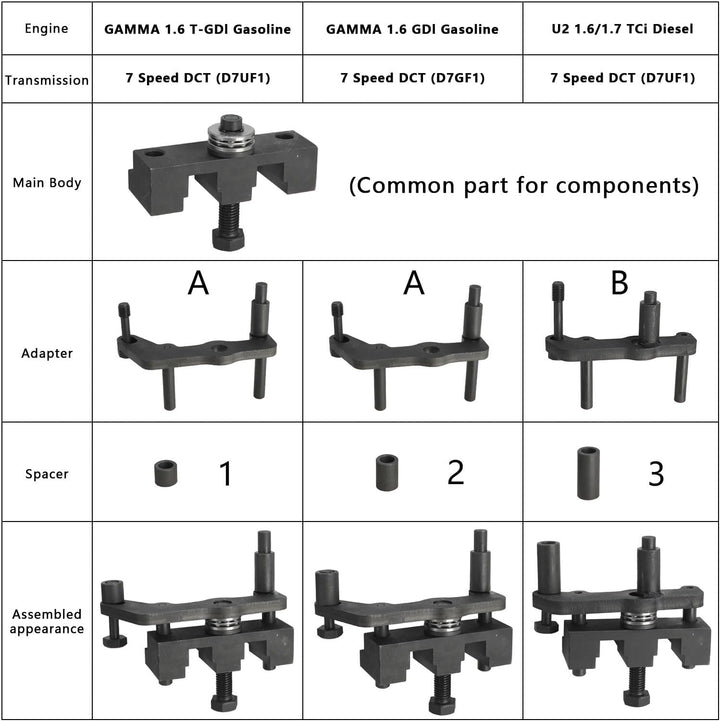 DPTOOL Doppelkupplungsgetriebe Kupplungsaktor Ausbau- und Installationswerkzeugsatz Kompatibel mit H