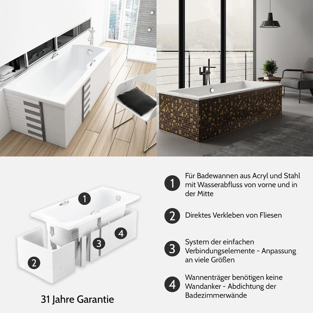 KOLMAN Badewanne ARIA Rechteck 150x70 mit Wannenträger, Ablaufgarnitur und Füssen Komplettset 4in1 P