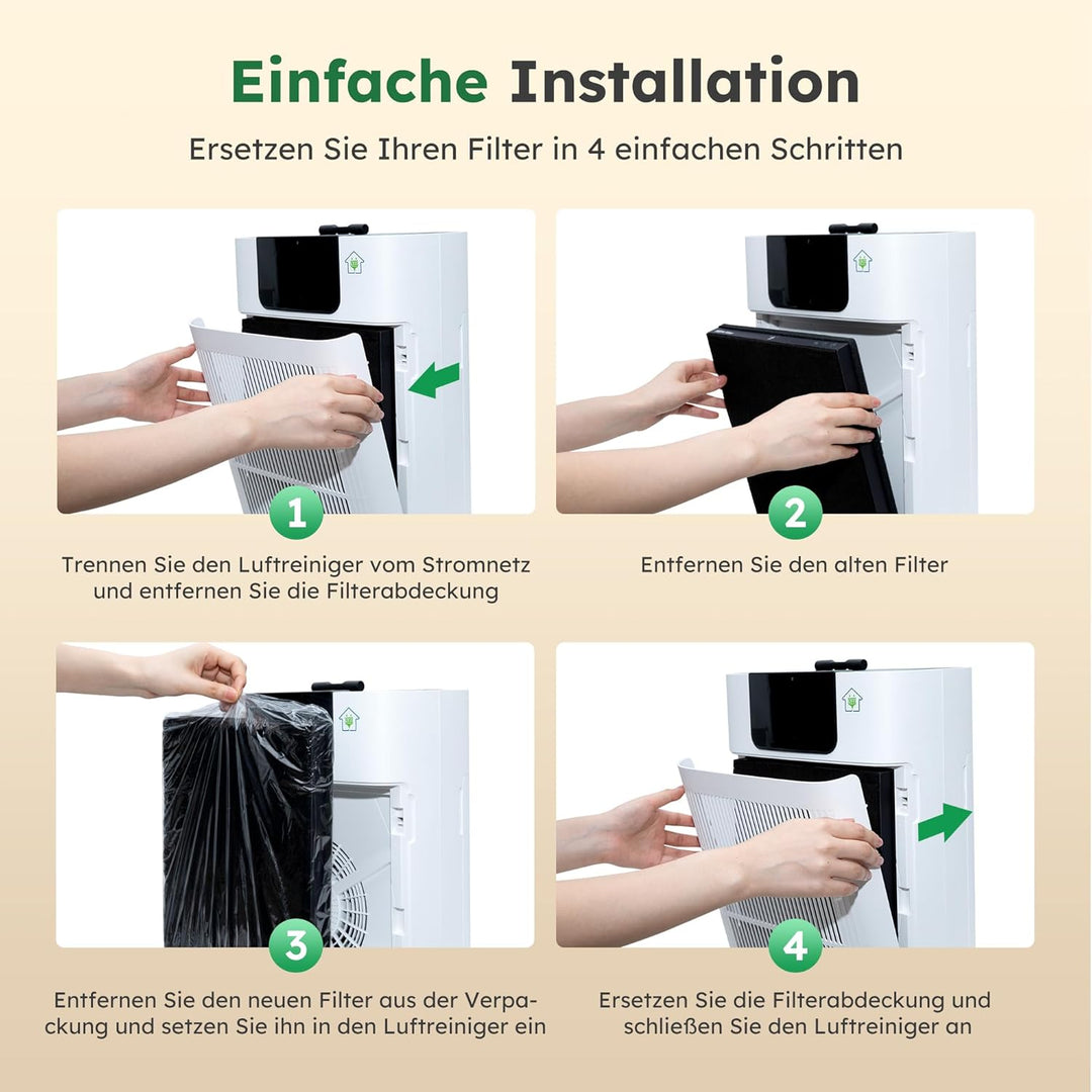 Ersatzfilter gegen Schimmel und Bakterien für AP002, Luftreinigerfilter-3-in-1 H13 HEPA Filter, 3-St