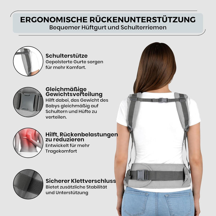 Babytrage für Neugeborene ab Geburt, 2-in-1 Babytrage mit Hüftsitz, Geeignet für 3–36 Monate, 3–20 k