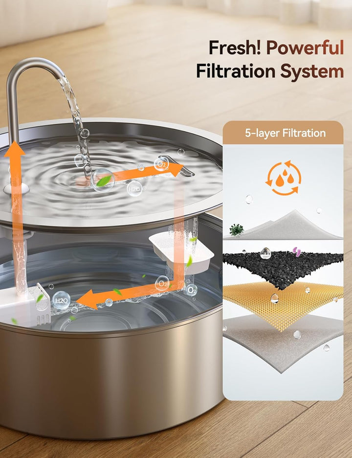 FEELNEEDY 7L Katzenbrunnen Edelstahl, Trinkbrunnen für Hunde mit 2 Filters Geeignet für die Verwendu