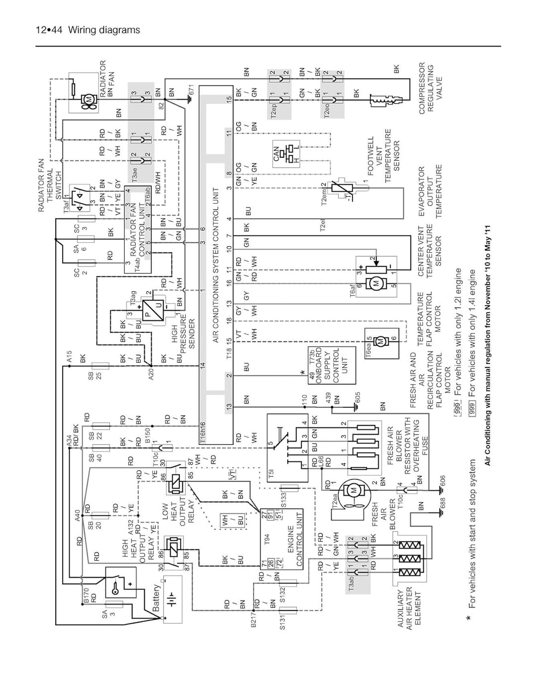 VW Polo (09 - 14) Haynes Repair Manual, Taschenbuch