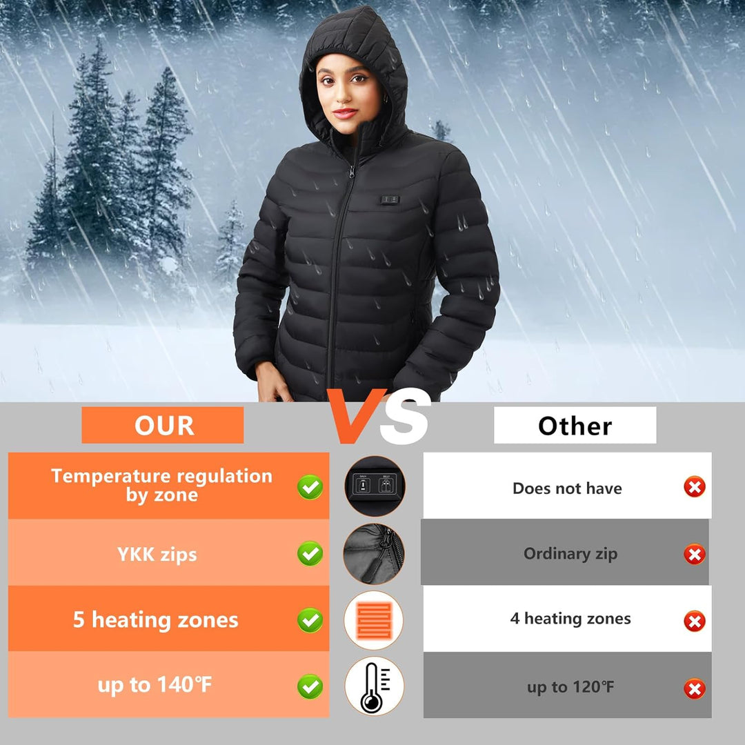 Beheizbare Jacke Herren Damen, Winter Elektrische Herren Beheizte Jacke USB Lade Heizmantel Mit 5V 1