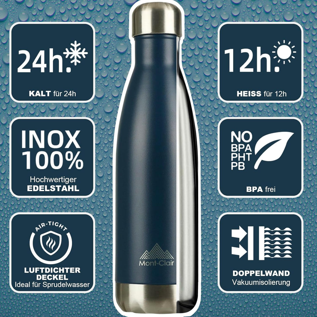 H2O Trinkflasche aus Edelstahl 1 Liter Auslaufsicher | Doppelwandig isoliert hält Getränke bis 24 St