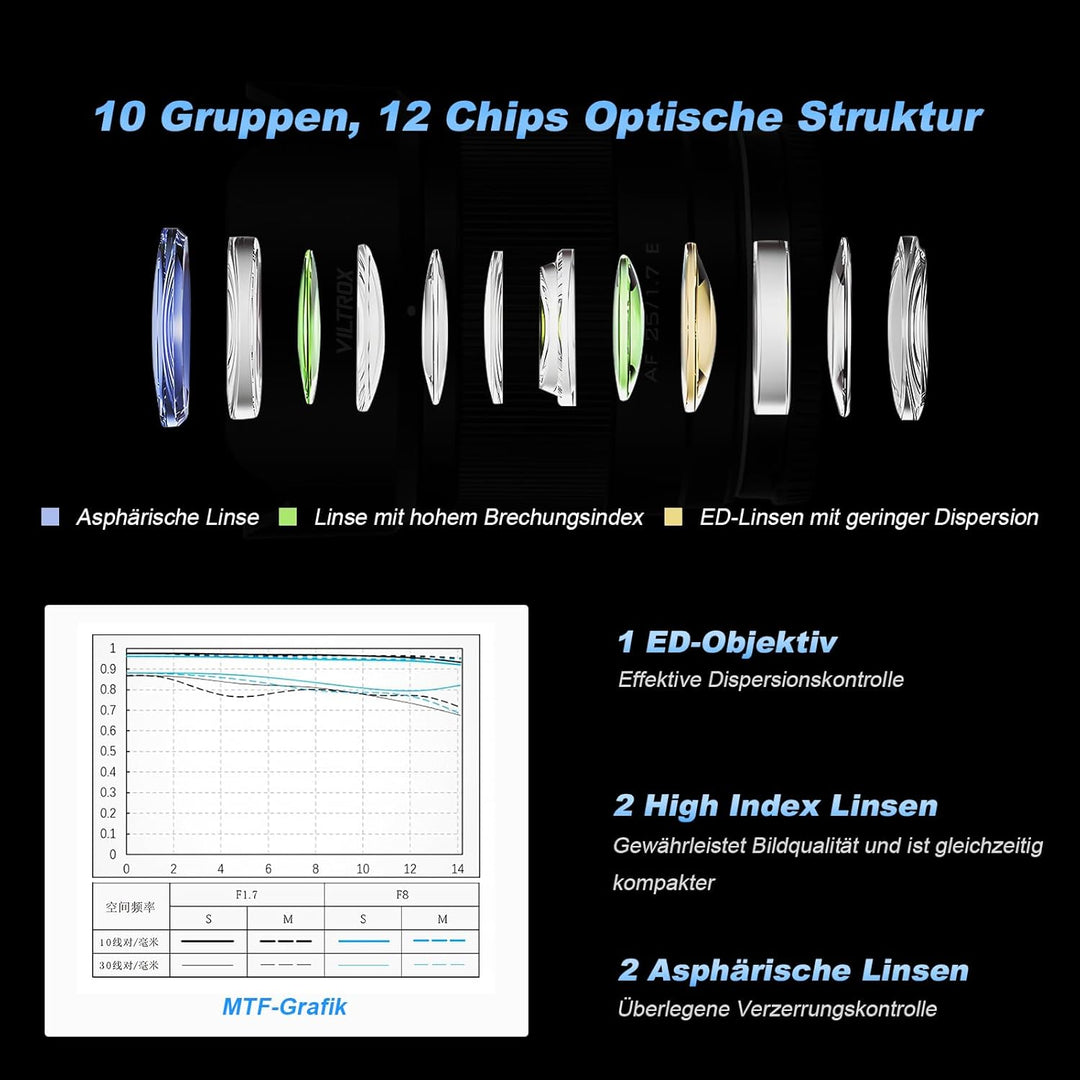 VILTROX 25mm F1.7 Air Z Pocket Portability Lens AF F/1.7 Z-Mount Portable Shot für Nikon Einsteigero