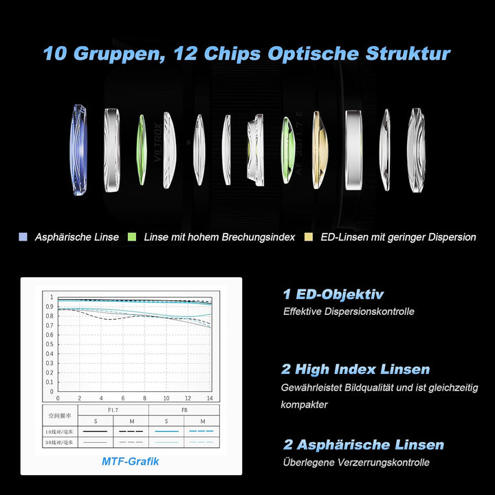 VILTROX 25mm F1.7 Air Z Pocket Portability Lens AF F/1.7 Z-Mount Portable Shot für Nikon Einsteigero