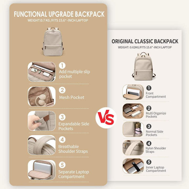 GOLF SUPAGS Laptop Rucksack für Damen Casual Daypack für Arbeit Reisen College Schulrucksack Handtas