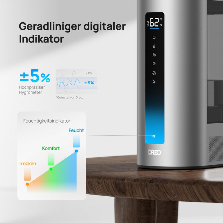 Dreo 6L Luftbefeuchter für Schlafzimmer, Smart Large Room Humidifier, Warm & Cool Mist, Pflanzen, Ba