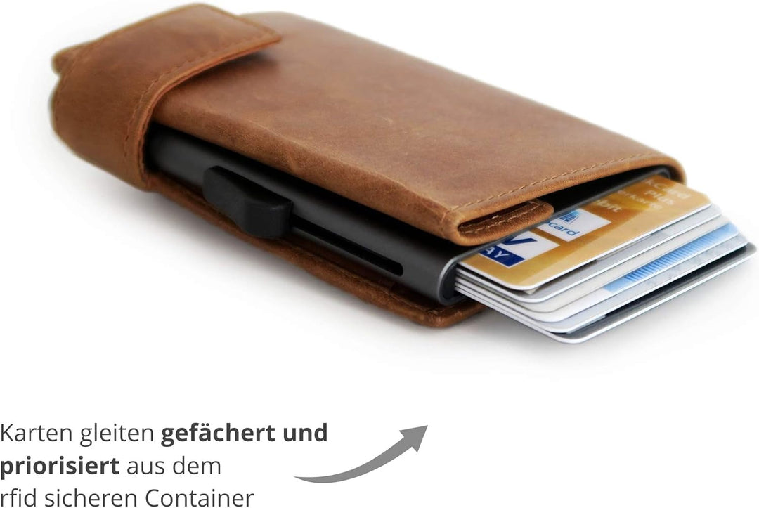 SecWal Kartenetui mit Münzfach Reissverschluss (Cognac Braun), Cognac Braun
