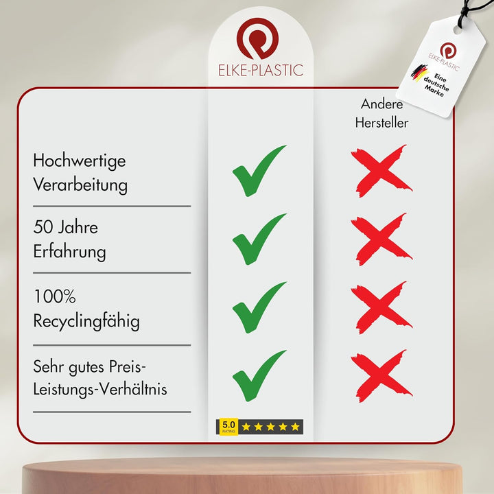 Elke-Plastic Druckverschlussbeutel - wiederverschliessbare Plastiktüte - Polybeutel - Plastikbeutel