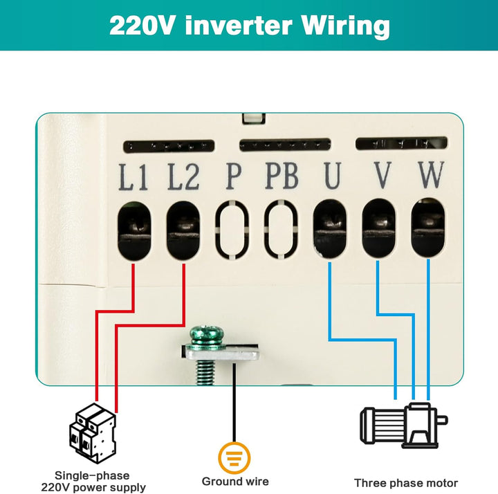 Jadeshay Frequenzumrichter, 220V 1.5 kW VFD Frequenzumrichter 1 Phasiger Eingang 3 Phasiger Ausgang