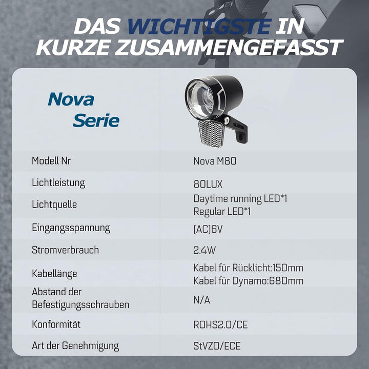 Fahrradlicht 80 Lux Nova M80 – Dynamo Frontlicht mit Tagfahrlicht, Standlicht, Aluminium-Gehäuse, St