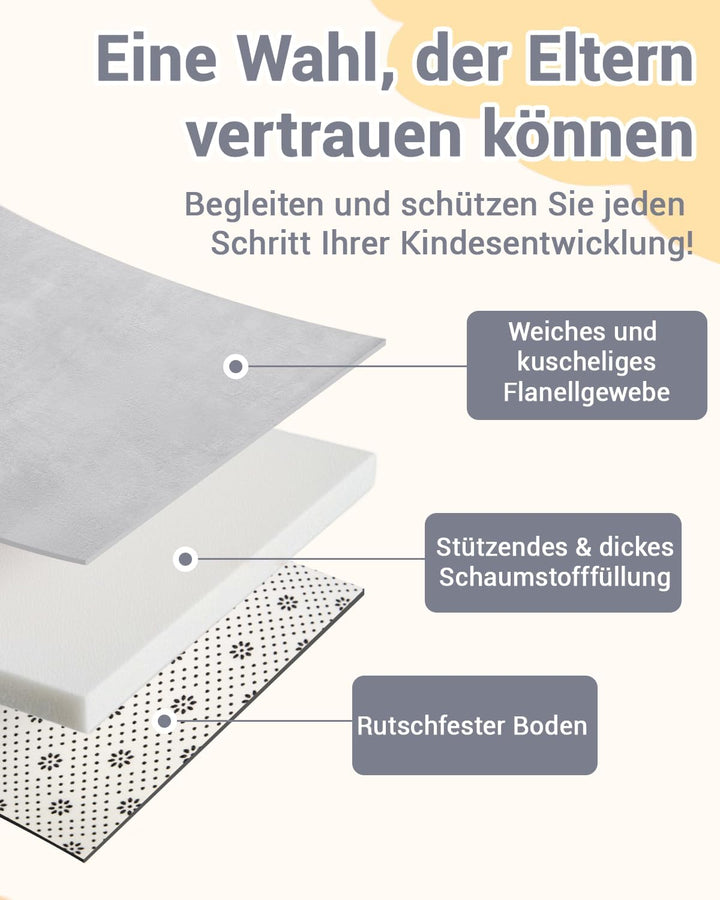 Dicke Krabbelmatte Baby 150×180×3cm,Schaumfüllung Teppich Spielmatte Baby,Rutschfester Unterseite&amp;We