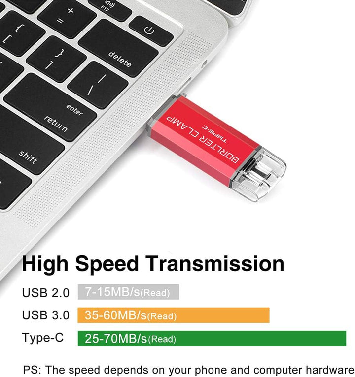 BORLTER CLAMP Type C USB-Stick 256GB OTG 2 in 1 Speicherstick Dual-Port USB 3.0 Flash-Laufwerk mit U