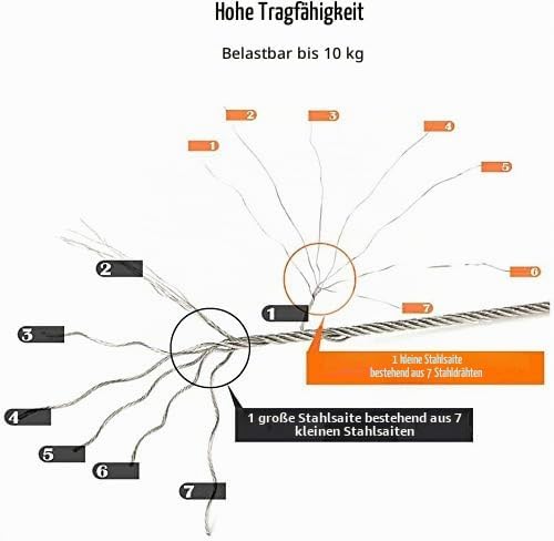 Einziehbare Wäscheleine für den Innenbereich, Wäscheleine, 2,7 m (max.) zum Aufhängen und Trocknen i