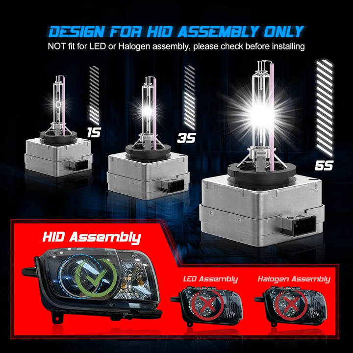 AOLEAD D1S Xenon Brenner Hid Xenon Scheinwerferlampe 12V 35W, 10000K (2 Lampen), 10000K