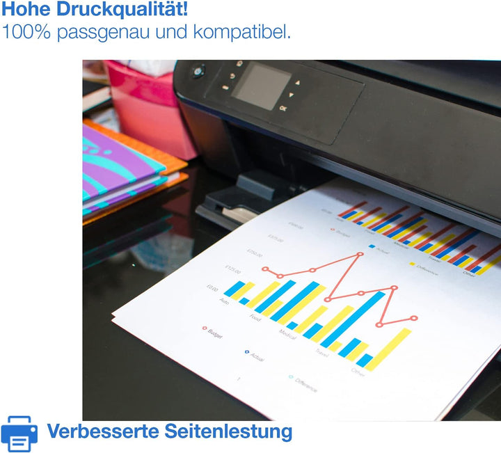 duston 2X TN2005/TN2000 Schwarz Toner kompatibel zu Brother TN-2005 DCP-7010 Fax 2920 HL-2030 HL-203