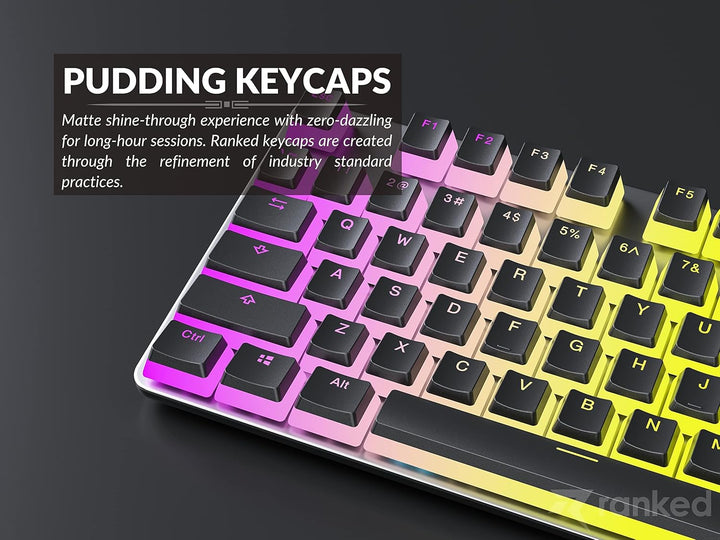Ranked Pudding v2 PBT-Tastenkappen | 145 Double Shot Transluzent ANSI US- und ISO-Layout | OEM-Profi