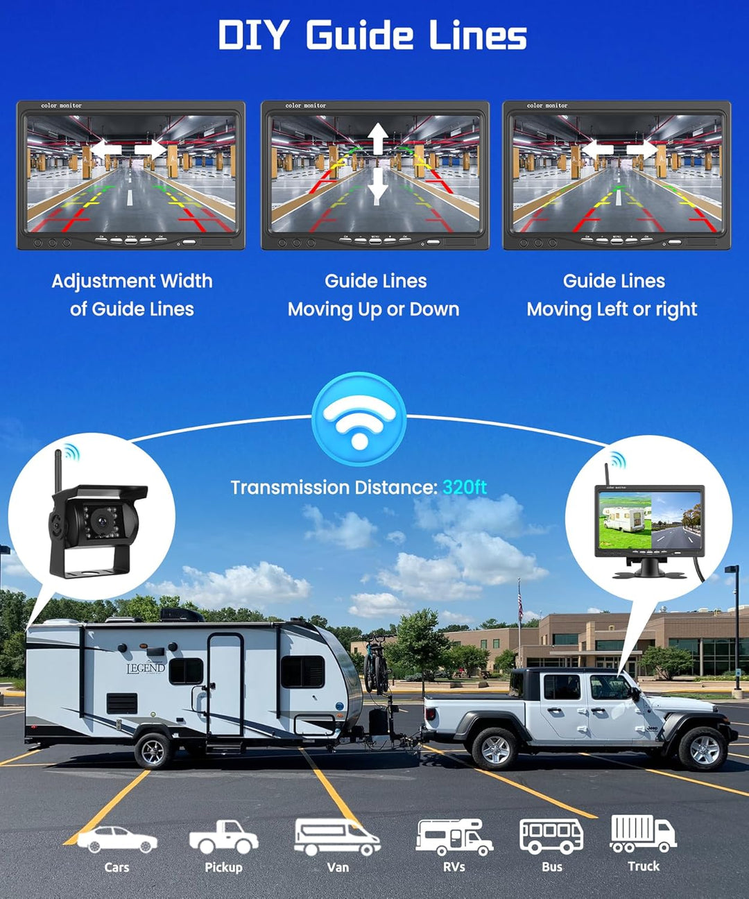 Hodozzy Kabellose Digitale Rückfahrkameras mit 7 Zoll IPS Bildschirm, wasserdichte IP68 Rückfahrkame