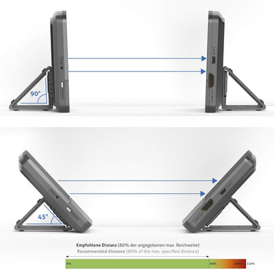 PureLink Wireless HD Extender Set (Empfänger und Sender) für HDMI mit 4K/UltraHD 2160p, 3D kabellos,