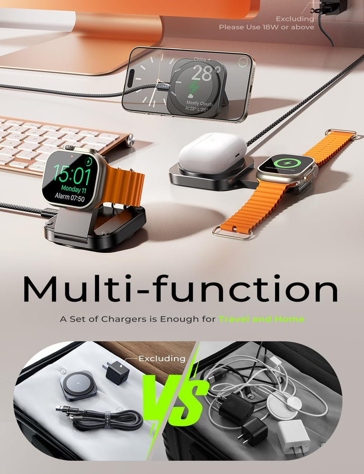 LISEN für Ladestation Apple Watch Und iPhone [Super Tragbar] Magsafe Ladegerät,Reisen Wireless Charg
