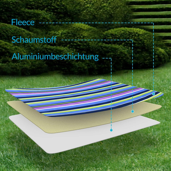 DETEX® Picknickdecke Campingdecke XXL 200x200 cm Wasserdicht Wärmeisoliert Waschbar Fleece Faltbar f