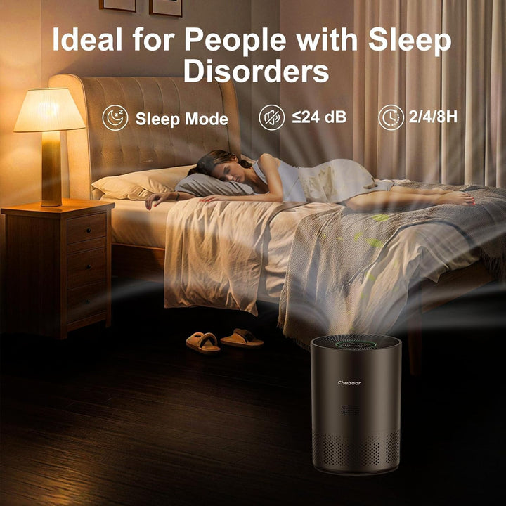 Luftreiniger Allergiker, HEPA Luftfilter gegen Schimmel, Staub und Tierhaare bis zu 0,3 µm 240m³/h C