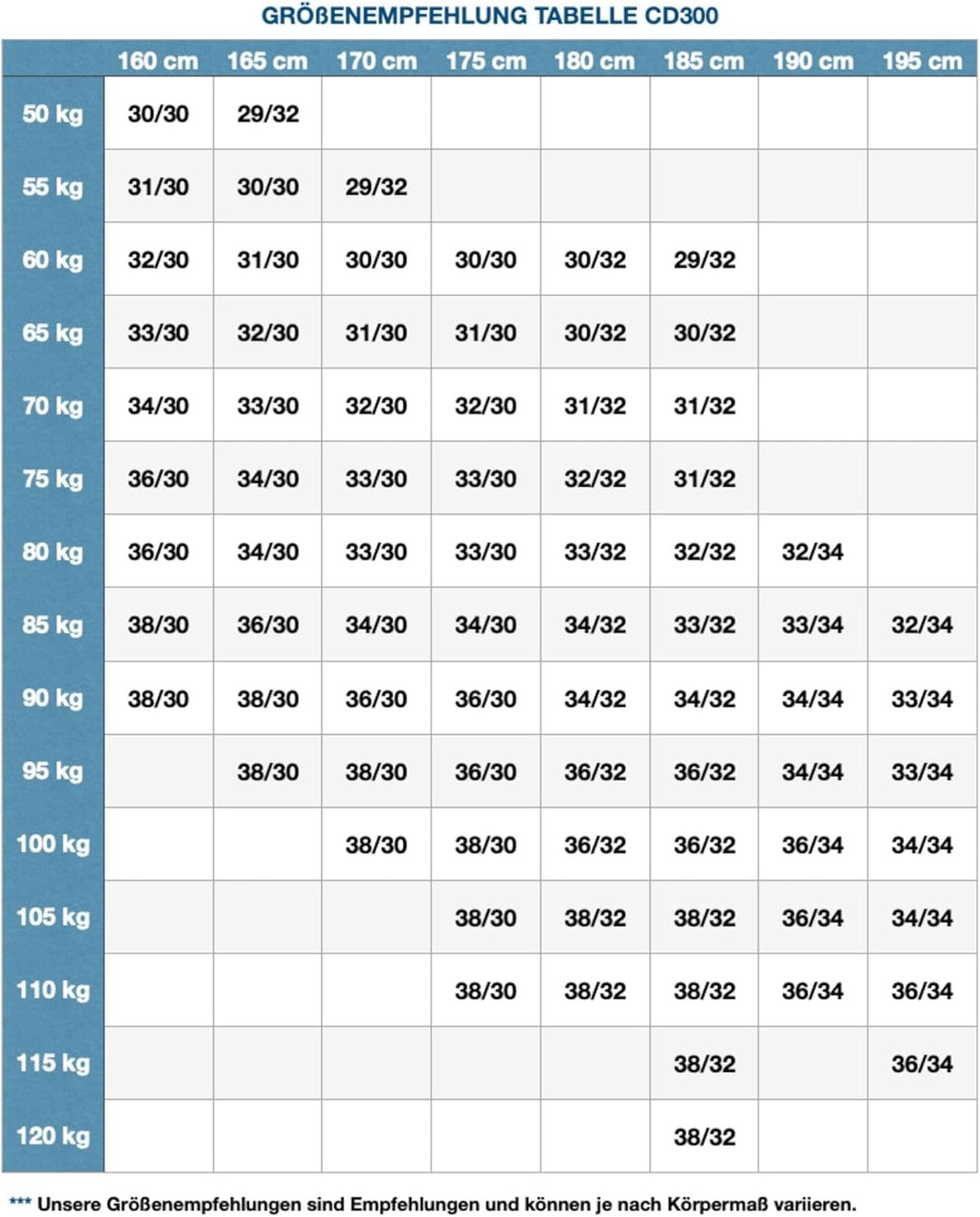 CEDY DENIM Herren Jeans Slim Fit Stretch Jeanshose Design der Neuen Saison Hochwertige Jeans Hose fü