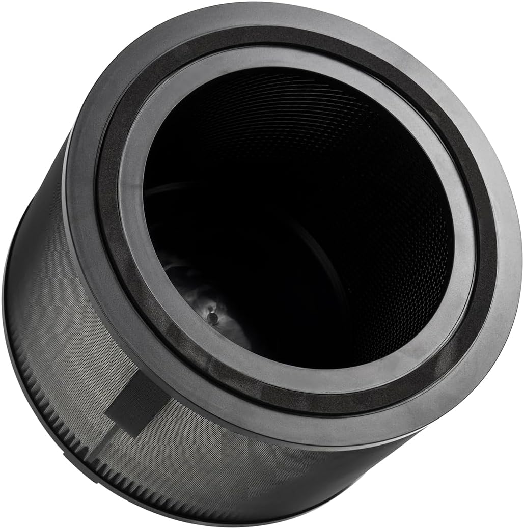 YanBan FY3200 Luftreiniger Filter kompatibel mit Philips 3200 Serie AC3210, AC3220 und AC3221 Luftre