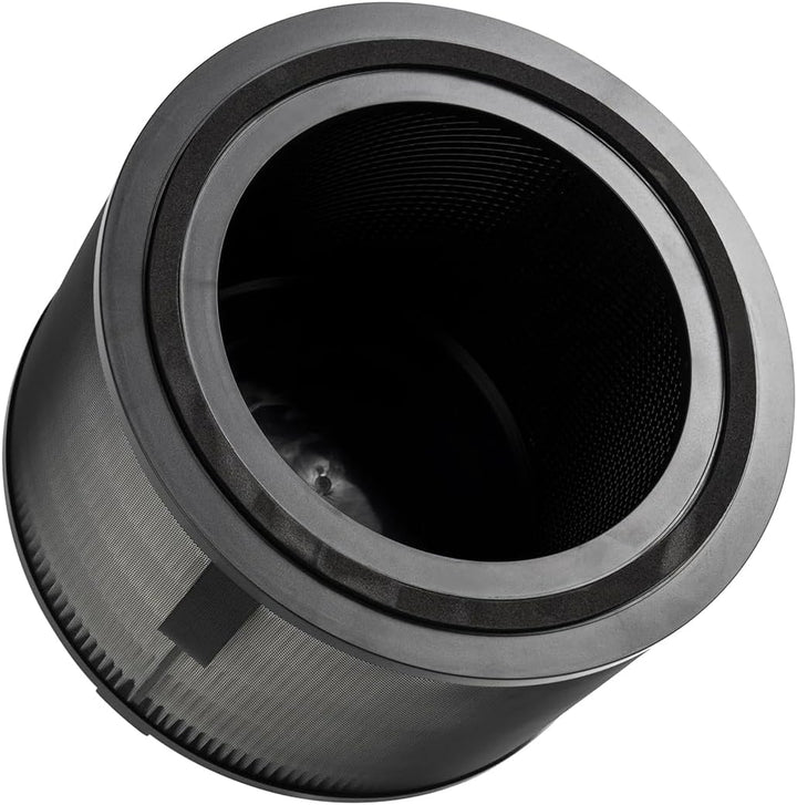 YanBan FY3200 Luftreiniger Filter kompatibel mit Philips 3200 Serie AC3210, AC3220 und AC3221 Luftre
