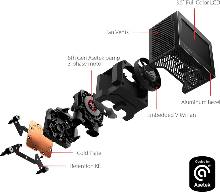 ASUS ROG Ryujin III 360 ARGB All-in-One Flüssig CPU-Kühler (3,5 Zoll LCD, Asetek-Pumpe der 8. Genera