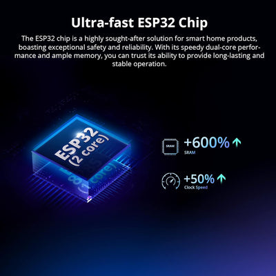 SONOFF 5PCS MINIR4 WiFi Smart Alexa Schalter 2 Wege - Wlan Lichtschalter, Relay Split Mode, 2.4G, Fu