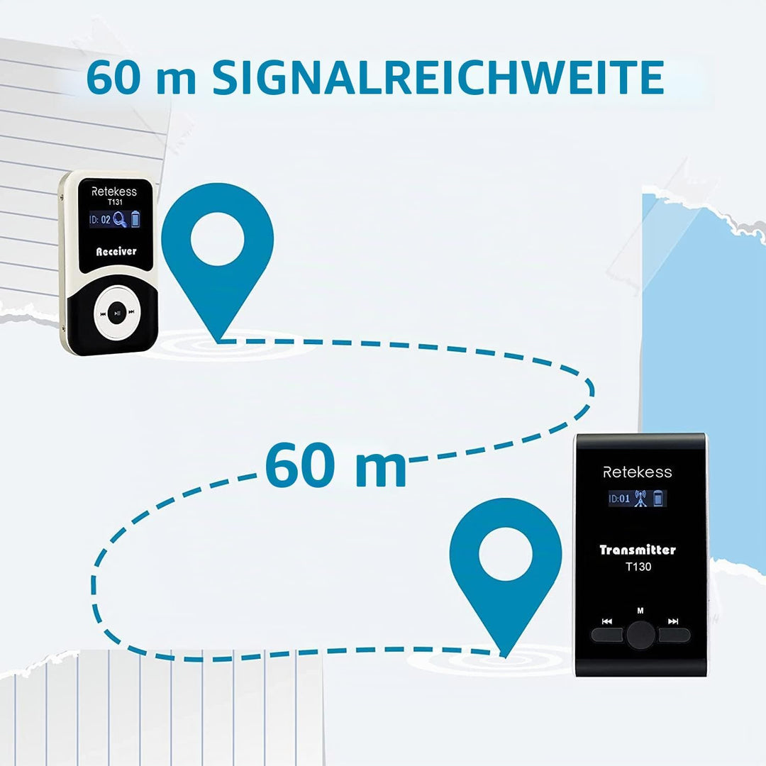 Retekess T131 Tour Guide System, Empfänger kompatibel mit T130 Wireless Audio Whisper Guide System,