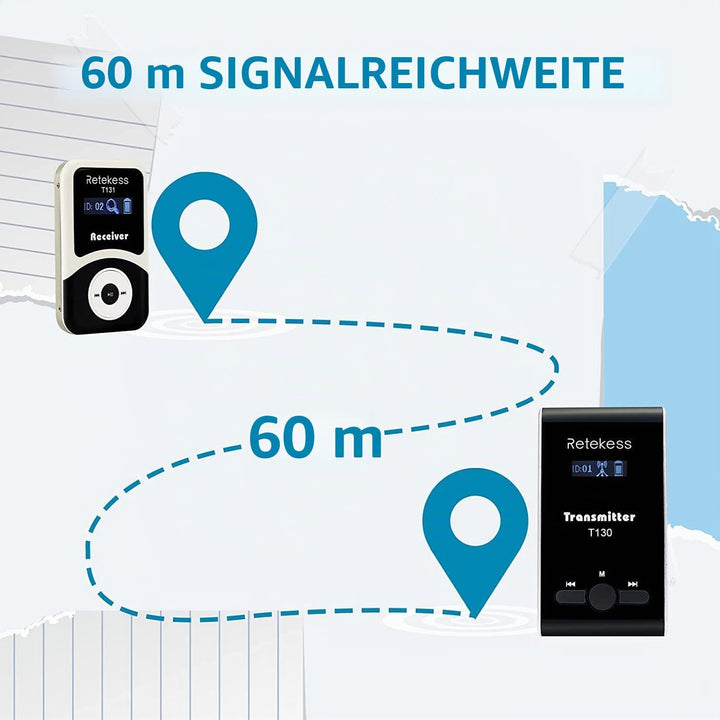 Retekess T131 Tour Guide System, Empfänger kompatibel mit T130 Wireless Audio Whisper Guide System,