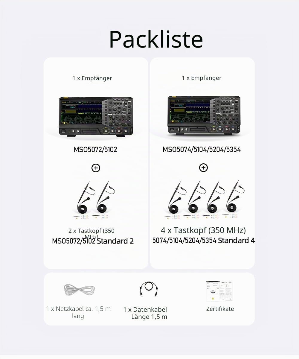 RIGOL MSO5204 Digitaloszilloskop, 4 Kanäle, 200MHz, 8Gsa/s, 100Mpts, 500000wfms/s, MSO5000-BND inklu