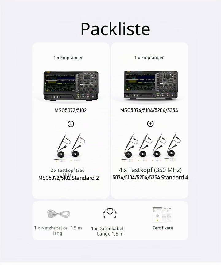 RIGOL MSO5204 Digitaloszilloskop, 4 Kanäle, 200MHz, 8Gsa/s, 100Mpts, 500000wfms/s, MSO5000-BND inklu