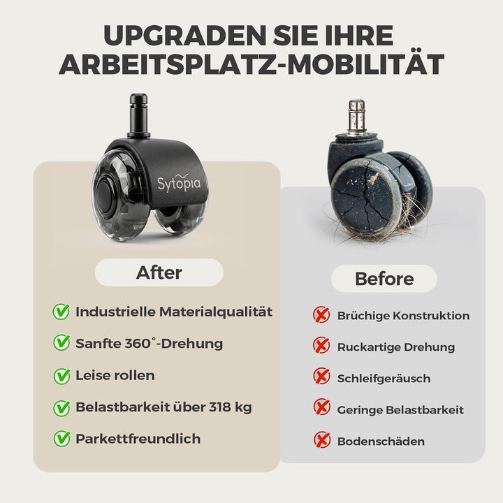 Sytopia Bürostuhl Rollen mit 10mm X 22mm Stift, 5er Set Rollen für 1KEA Bürostühle, Hartbodenrollen