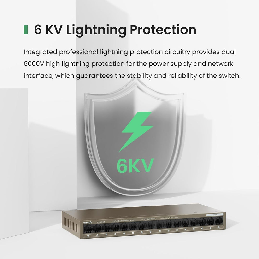 Tenda Netzwerk-Switch Innen für Überwachungskamera Aussen, Ethernet-Splitter, Plug & Play, lüfterlos