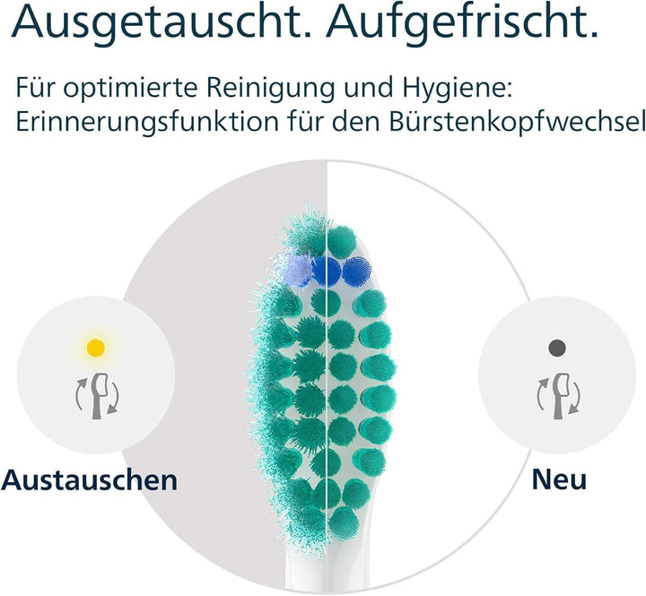 Philips Sonicare C1 ProResults-Bürstenköpfe für elektrische Schallzahnbürsten, 10 Stück (Modell HX60