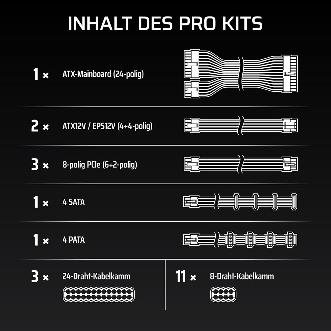 Corsair Elite Premium Pro-Kit mit Einzeln Ummantelten Typ 5-Netzteilkabeln – Flache Kabelkämme, Drei